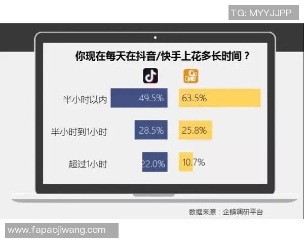 抖音平台上活跃的足球明星有哪些他们的精彩瞬间和个人魅力揭秘