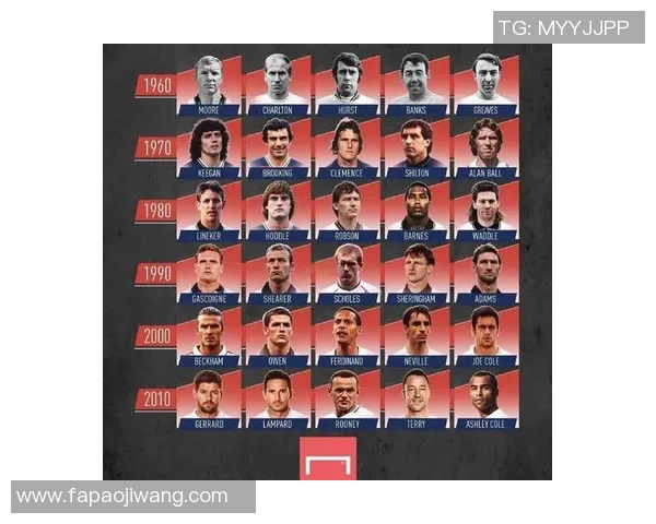 足球场上的传奇瞬间：那些感人至深的明星小故事